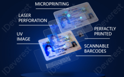 Scannable Card Applications and Processing Technologies